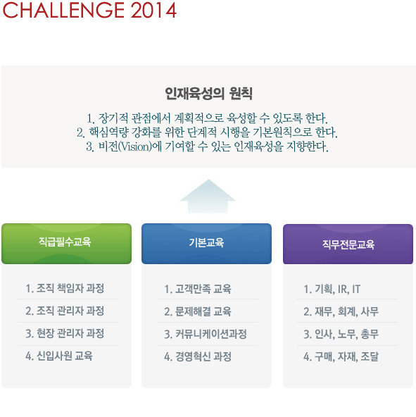 회사소개
