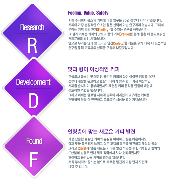 rnd